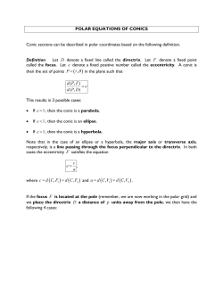 POLAR EQUATIONS OF CONICS Conic sections can be described