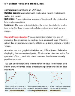 57 Scatter Plots and Trend Lines