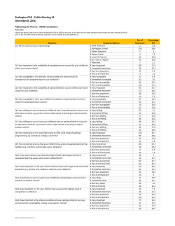 Raw data from consultation - Halton District School Board