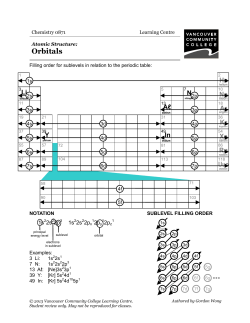 Atomic Structure: Orbitals - VCC Library