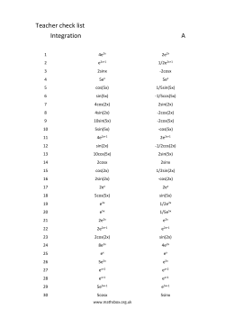Teacher check list Integration A