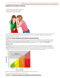 Intensity and Loudness of Sound