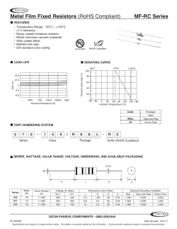 Metal Film Fixed Resistors (RoHS Compliant) MF