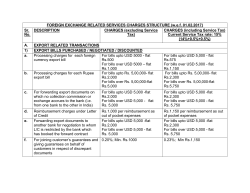 Know More - State Bank of India