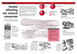 Issues affecting our natural resources