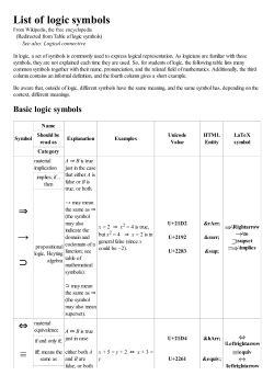 List of logic symbols