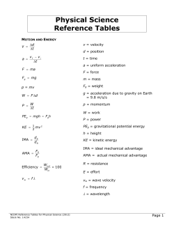 Physical Science Reference Tables