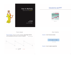 Convolution and FFT