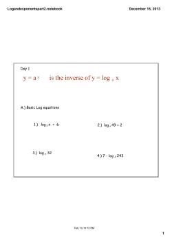 y = a x is the inverse of y = log a x