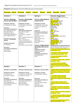 English Curriculum Yearly Overview Year 3