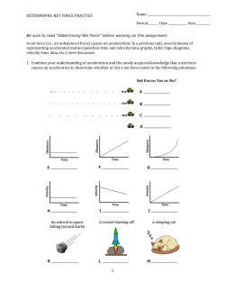 DETERMINING NET FORCE PRACTICE 1 Name