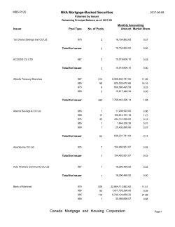 Canada Mortgage and Housing Corporation
