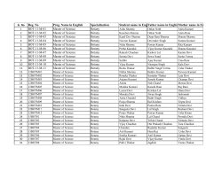 M.Sc. (Chem, Phy, Botany, Env. Sci)