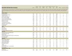 Bonefish Grill Nutrition Analysis