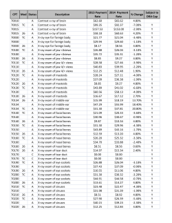 70000 Series of CPT Codes