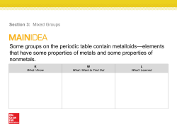 Some groups on the periodic table contain metalloids&mdash;elements