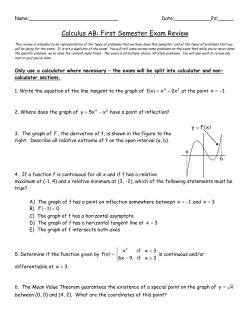 The graph of y = 5x4 &ndash; x5 has a point of inflection at: