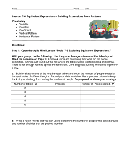 Lesson: 7-6 Equivalent Expressions &ndash; Building Expressions From