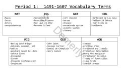 Period 1: 1491-1607 Vocabulary Terms