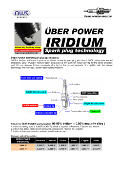 Installation_Tips_ for _OWS Iridium Sparkplug