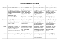 Greek God or Goddess Poster Rubric