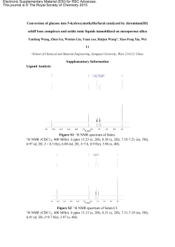 Conversion of glucose into 5-hydroxymethylfurfural catalyzed by