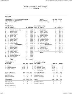 Brescia University vs. Point Park (Pa.) 10/8/2016