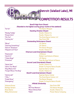 COMPETITION RESULTS - BravO! National Dance and Talent