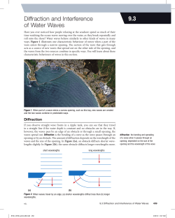 9.3 diffraction and interference of Water Waves