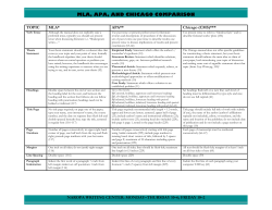 mla, apa, and chicago comparison