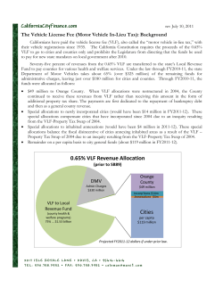 Cities 0.65% VLF Revenue Allocation