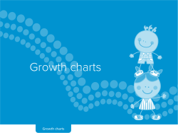 Growth charts