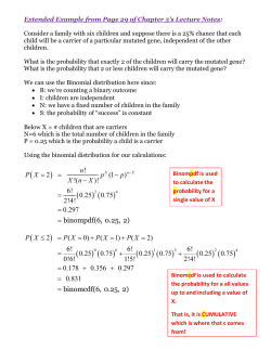 ! 2 (1 ) !( )! 6! 0.25 0.75 2!4! 0.297 n P X p p X n X