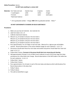 Safety Precautions: Aprons Do NOT taste anything in a science lab