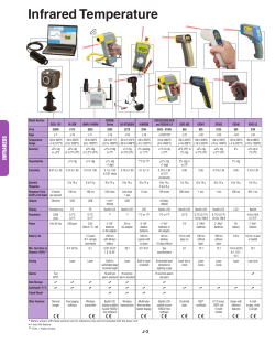 Infrared Temperature Selection Guide