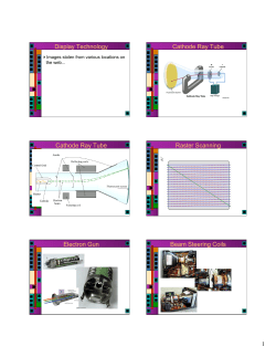 Display Technology Cathode Ray Tube Cathode Ray Tube Raster
