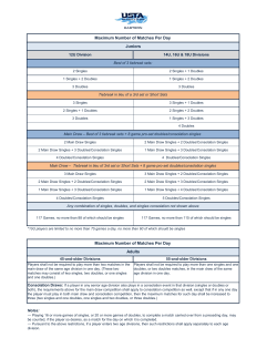 Maximum Number of Matches Per Day Adults Juniors Maximum