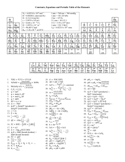 Equation Sheet (with constants, periodic table of the