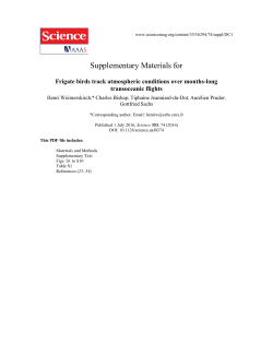 Supplementary Materials for