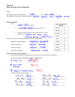 Science 10 Notes: Formulas of Ionic Compounds