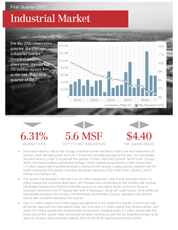 5.6 MSF $4.40 6.31% - nai
