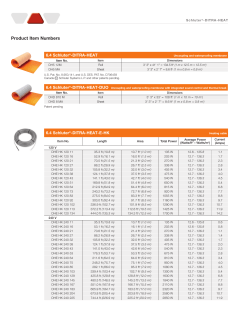 Product Item Numbers