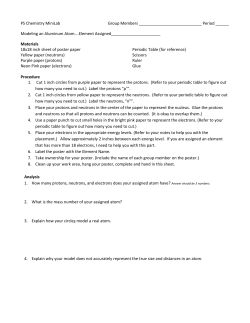 PS Chemistry MiniLab Group Members