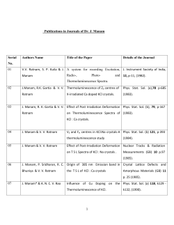Publications in Journals of Dr. J. Manam Serial No. Authors Name