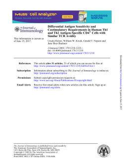 Similar TCR Avidity Cells with + and Th2 Antigen