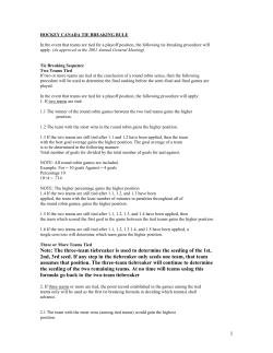 Hockey Canada Tie Breaking Rules