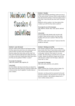 Activity 1- Doubles Explain that doubling something is when you