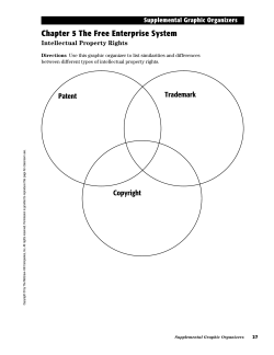 Chapter 5 The Free Enterprise System