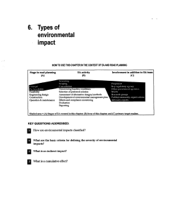 6. Types of environmental impact