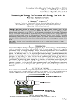 Measuring Of Energy Performance with Energy Use Index in